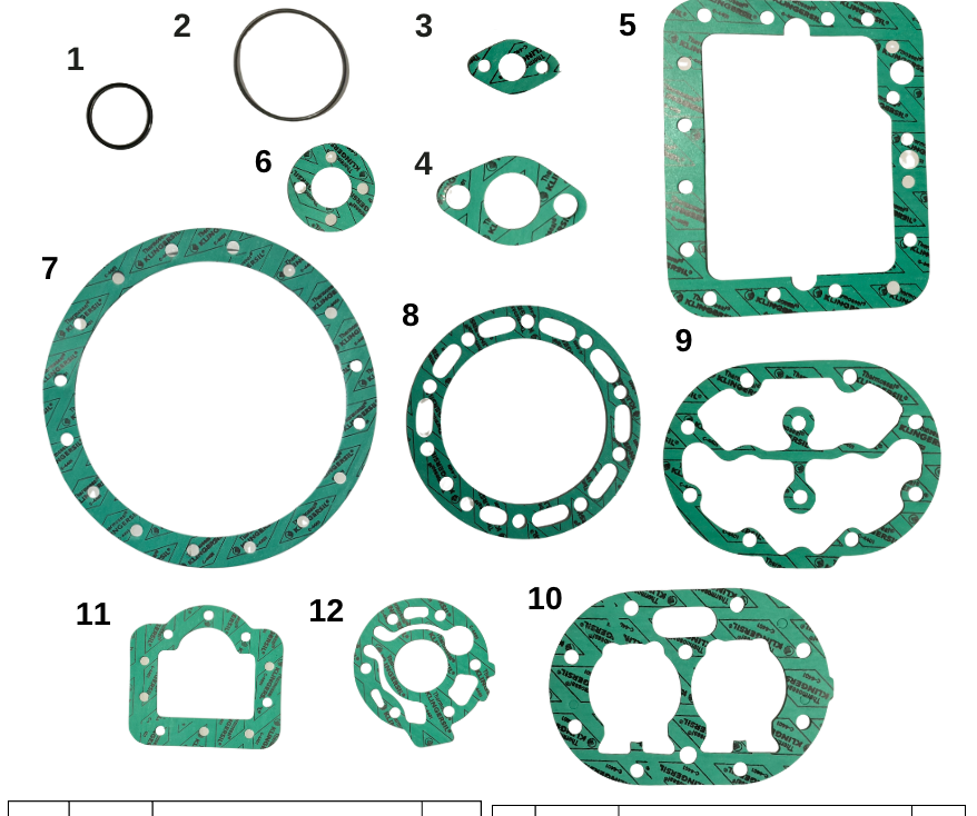 Kit de Empaques Copeland Modelo MA y MR