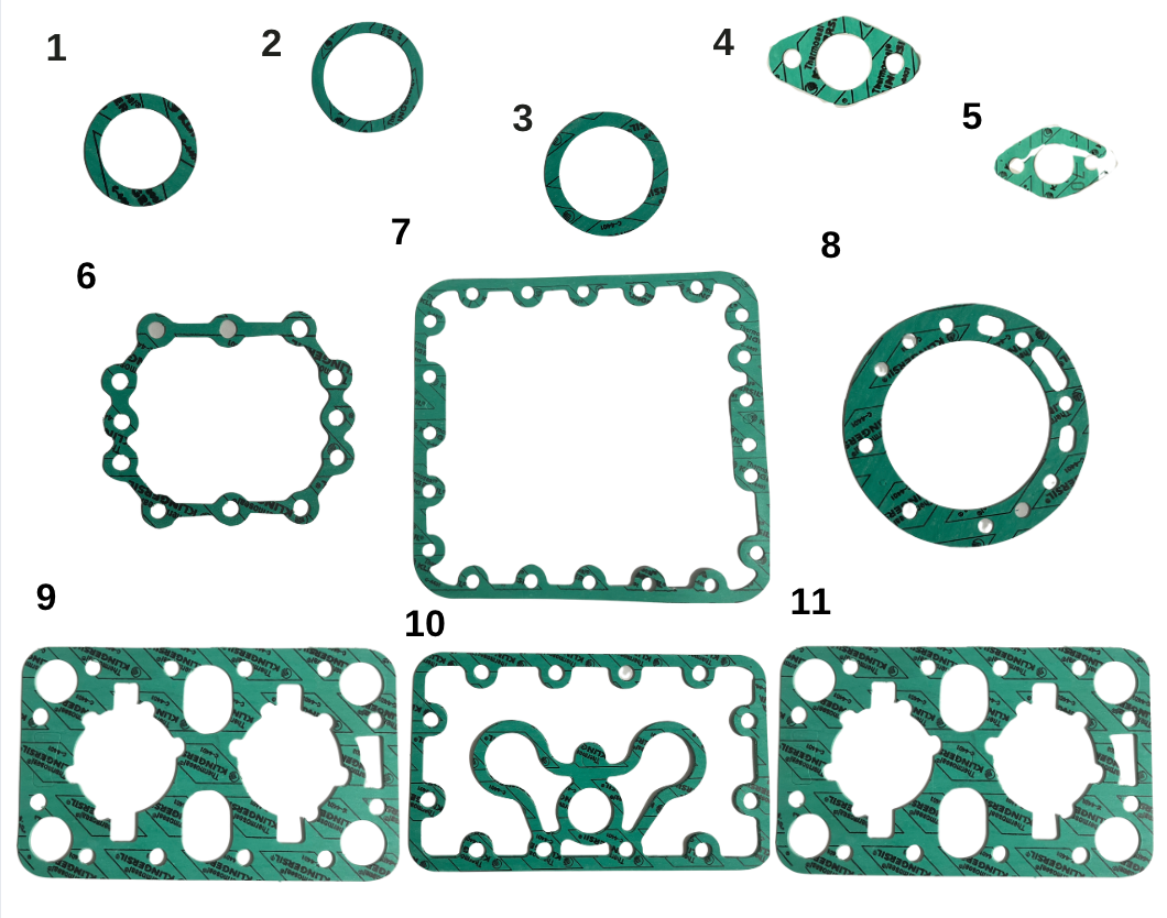 Kit de empaques Bock 70mm