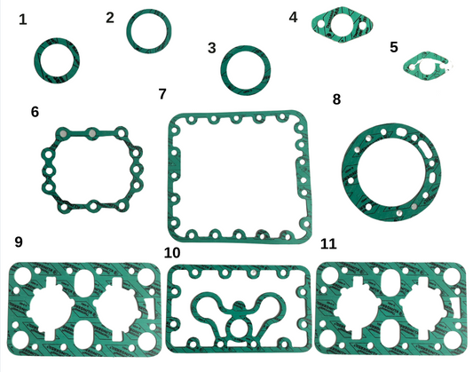 Kit de empaques Bock 70mm