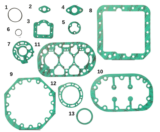Kit de Empaques Modelo 3D Delta