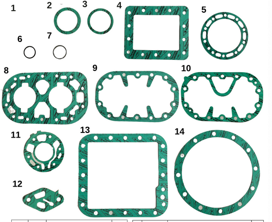 Kit de Empaques Copeland 4D III Gen