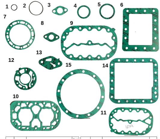 Kit de Empaques Modelo 4R