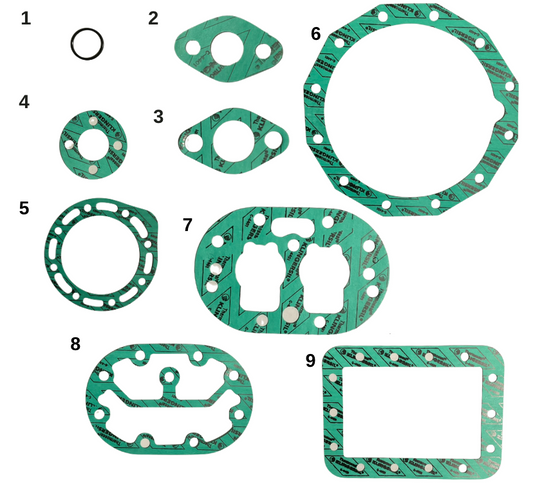 Kit de Empaques Modelo E